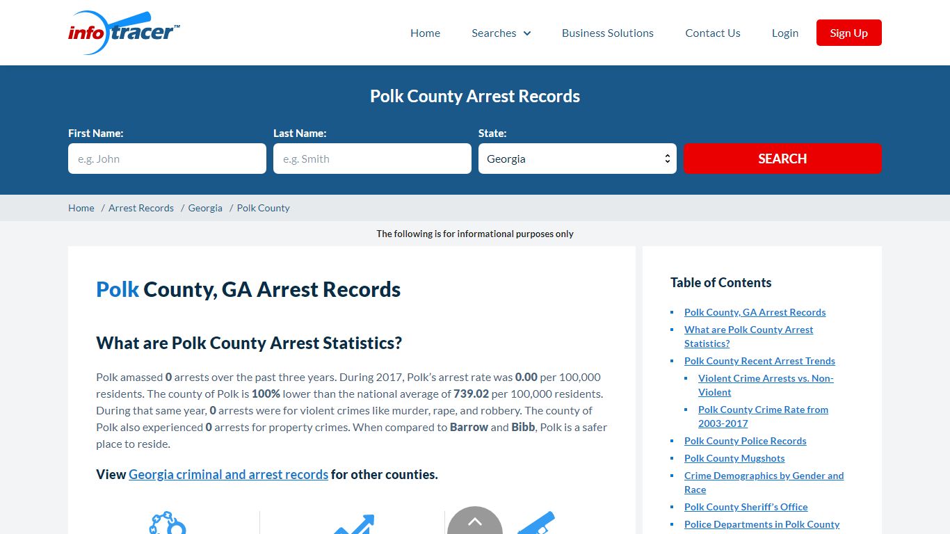 Polk County, GA Arrest Records - Infotracer.com
